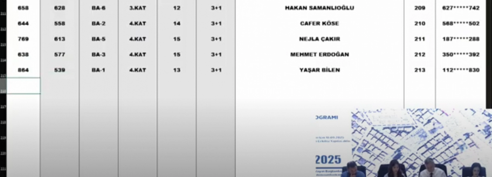 Malatya'da kura heyecanı: Merkez 15 projesi hak sahipleri belli oldu