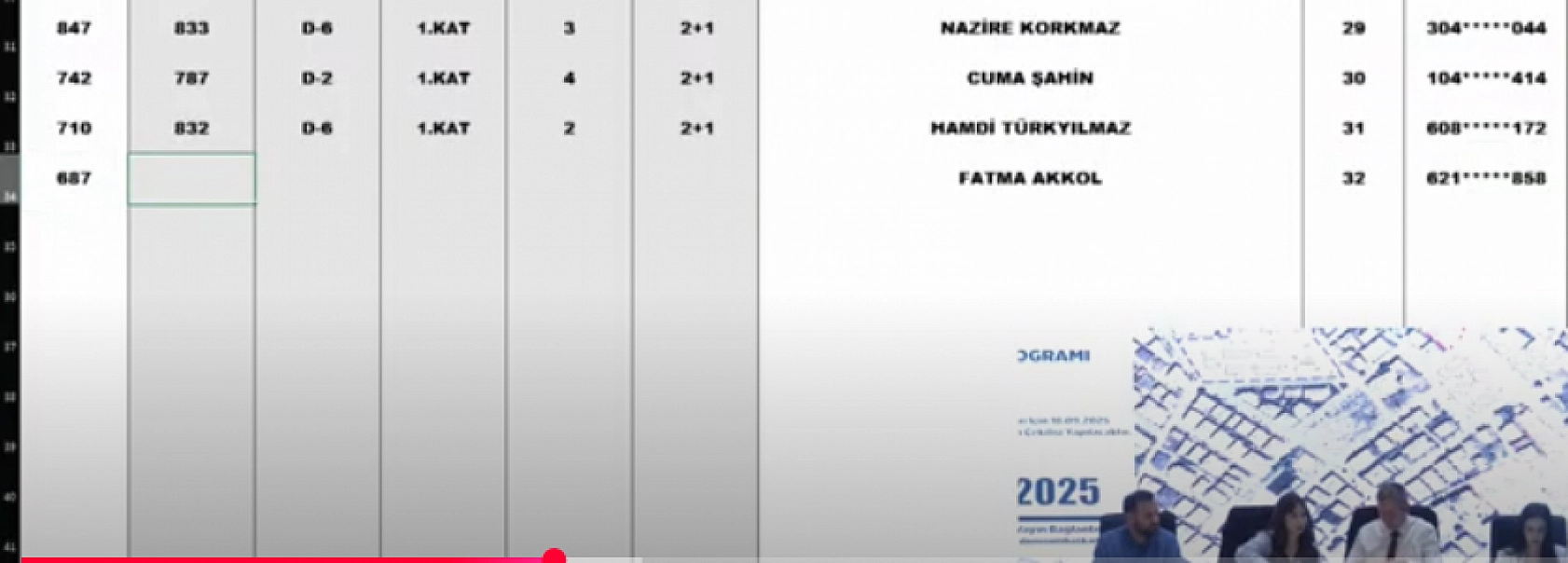 Malatya'da kura heyecanı: Merkez 15 projesi hak sahipleri belli oldu