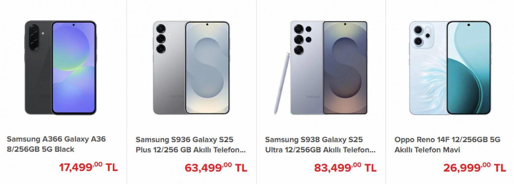 Malatya'da Akıllı Telefon Arayışı Cebi Zorluyor: En Uygun Fiyatlı Modeller Belli Oldu...