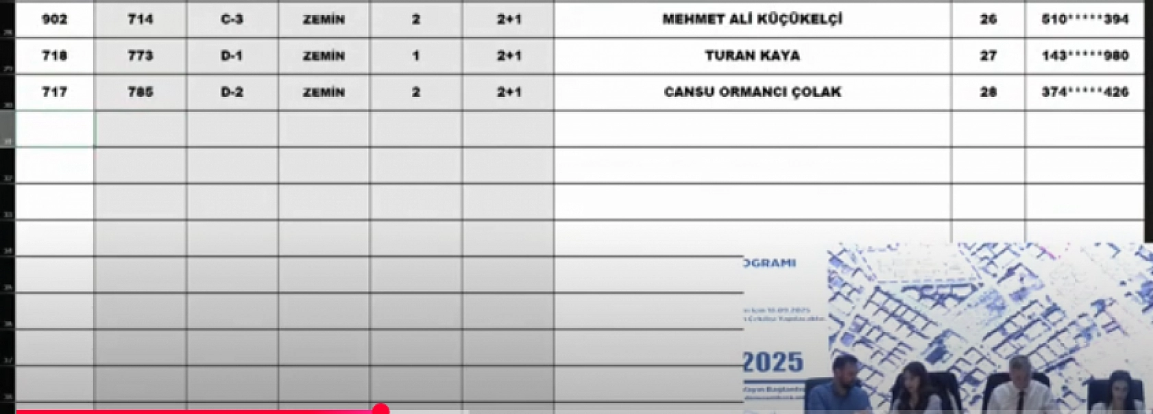 Malatya'da kura heyecanı: Merkez 15 projesi hak sahipleri belli oldu