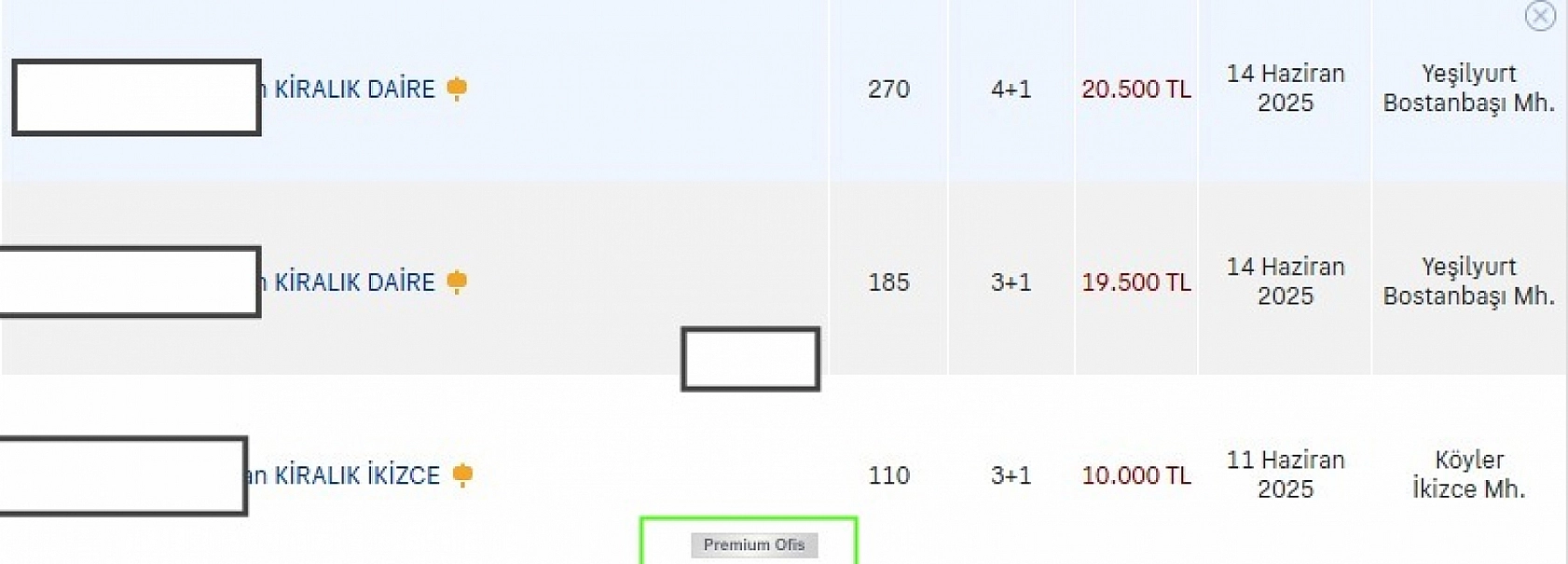 Malatya'da ev bulmak zorlaştı: İşte ilçe ilçe kiralık konut fiyatları...