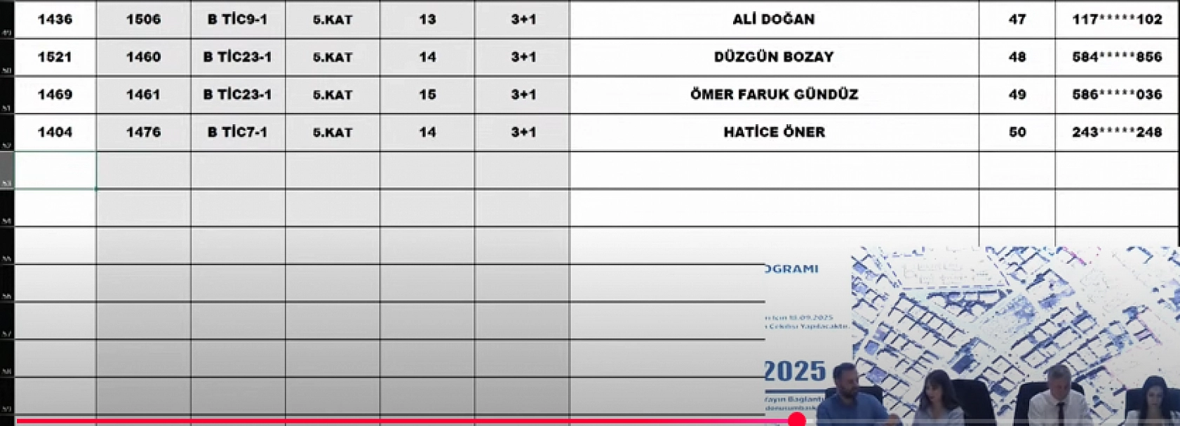 Malatya'da Kura Heyecanı: Merkez 17 Projesi'nde Hak Sahipleri Belli Oldu