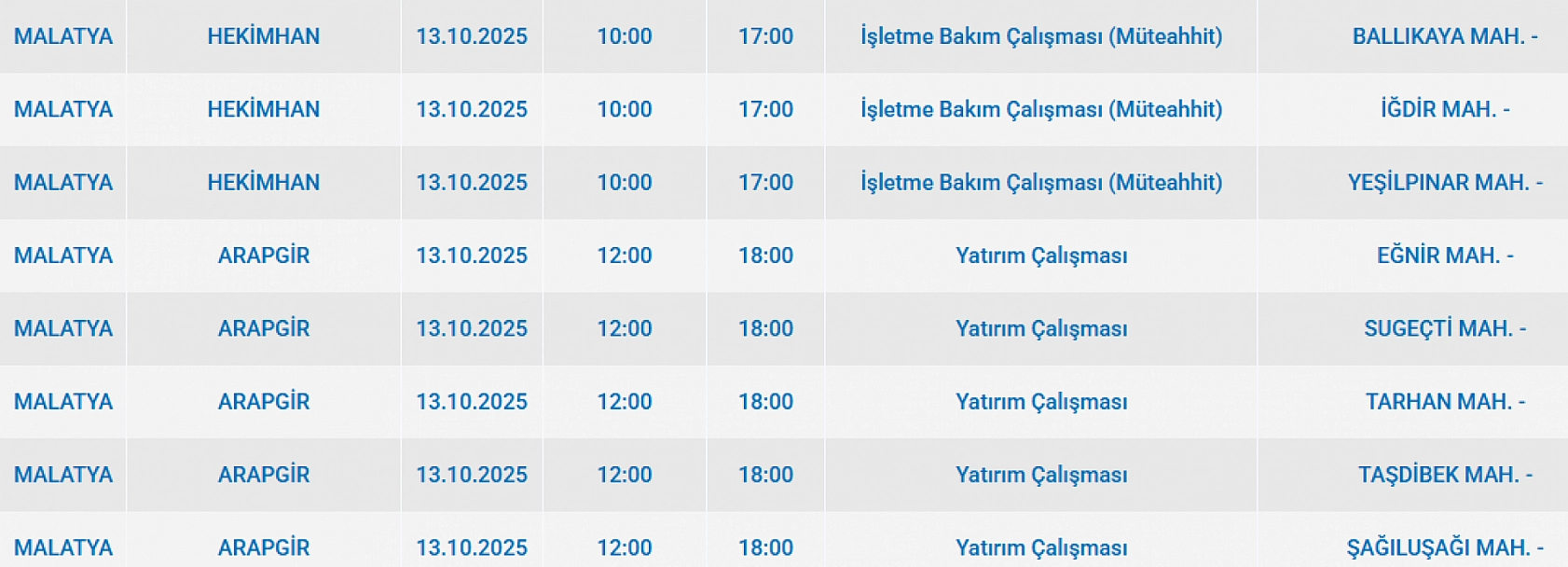 Malatya'da 13 Ekim'de planlı elektrik kesintisi: Kesinti hangi ilçelerde, saat kaçta olacak?