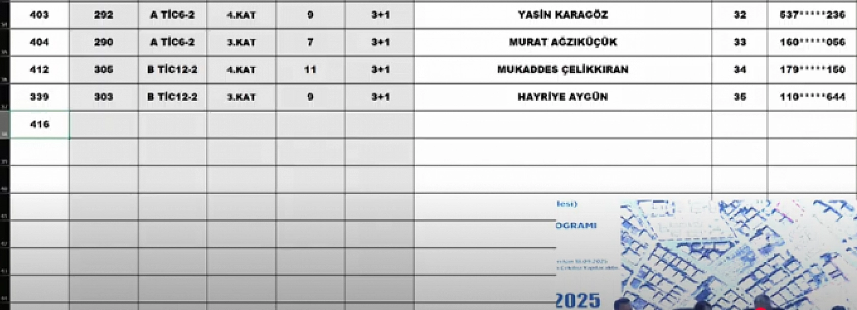 Malatya'da Merkez 11 Projesi kura sonuçları belli oldu: Hak sahipleri tam liste…