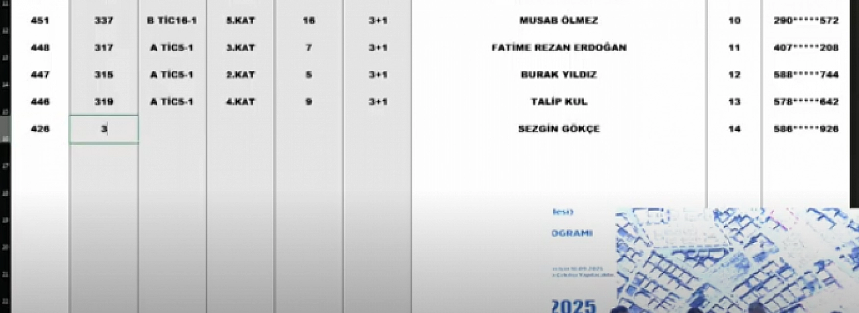 Malatya'da Merkez 12 Projesi kura sonuçları belli oldu!!