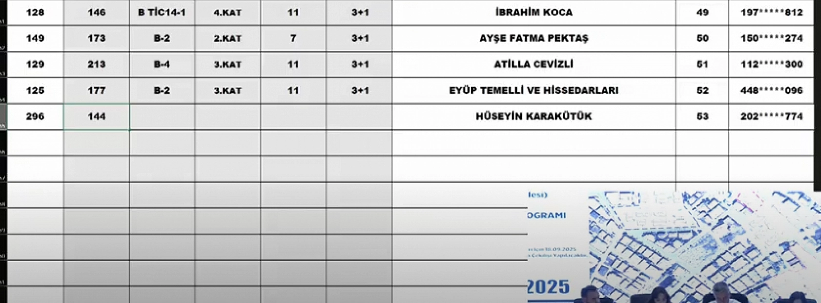 Malatya'da Merkez 10 Projesi kura sonuçları belli oldu: Koyunoğlu, Hacıabdi, Zaviye Mahallesi'nde hak sahipleri tam liste…