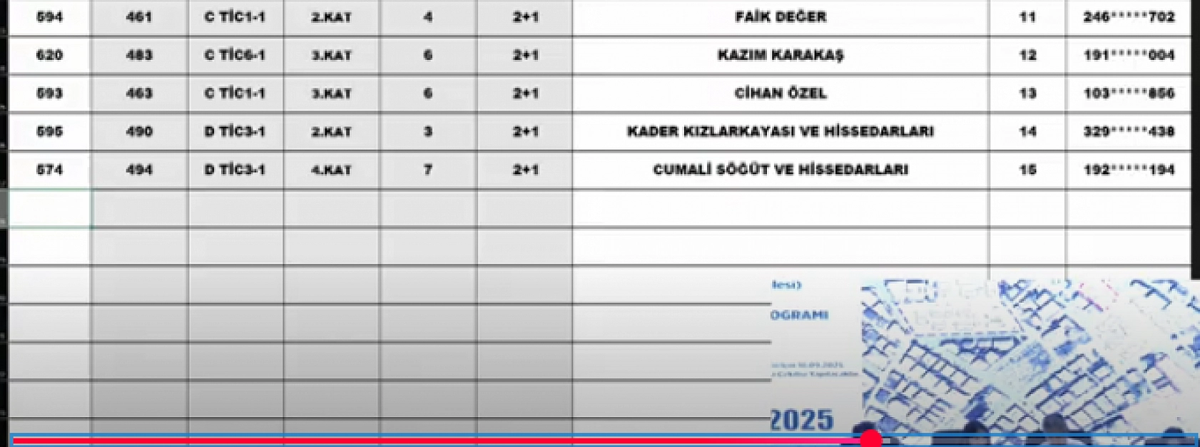 Malatya'da Merkez 14 Projesi kura sonuçları.... Hak sahipleri tam liste…