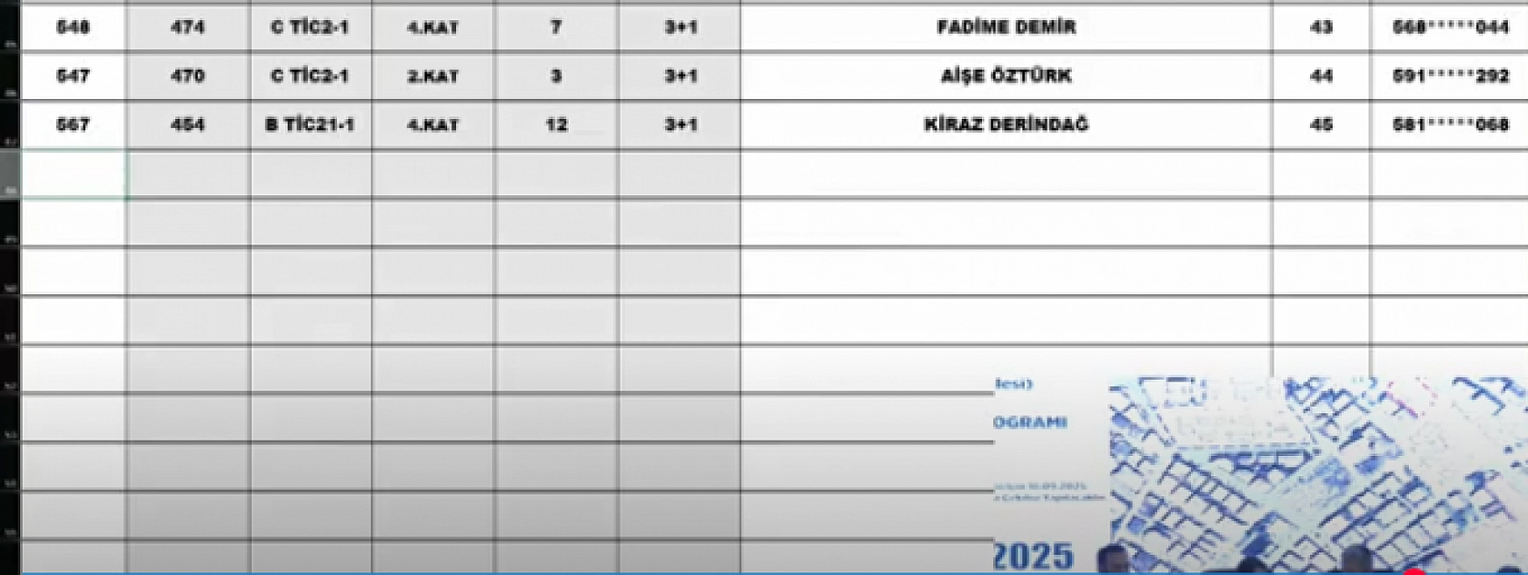 Malatya'da Merkez 14 Projesi kura sonuçları.... Hak sahipleri tam liste…