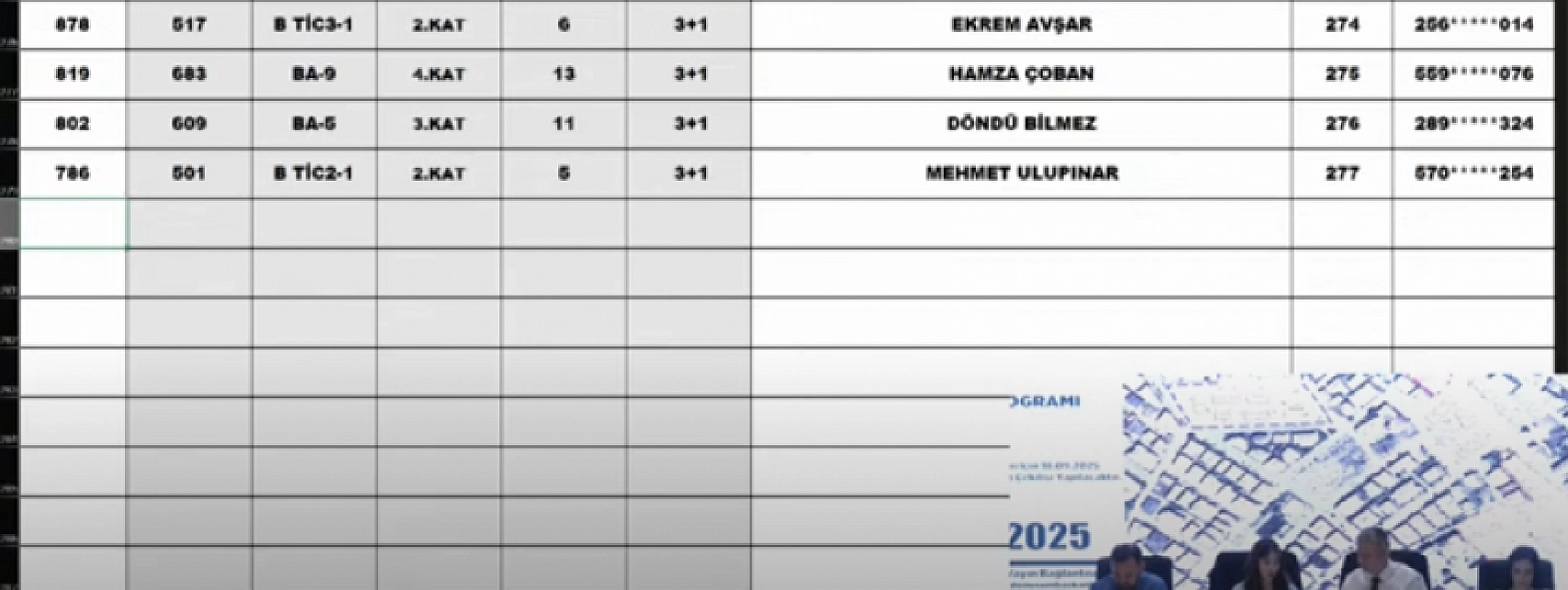 Malatya'da kura heyecanı: Merkez 15 projesi hak sahipleri belli oldu