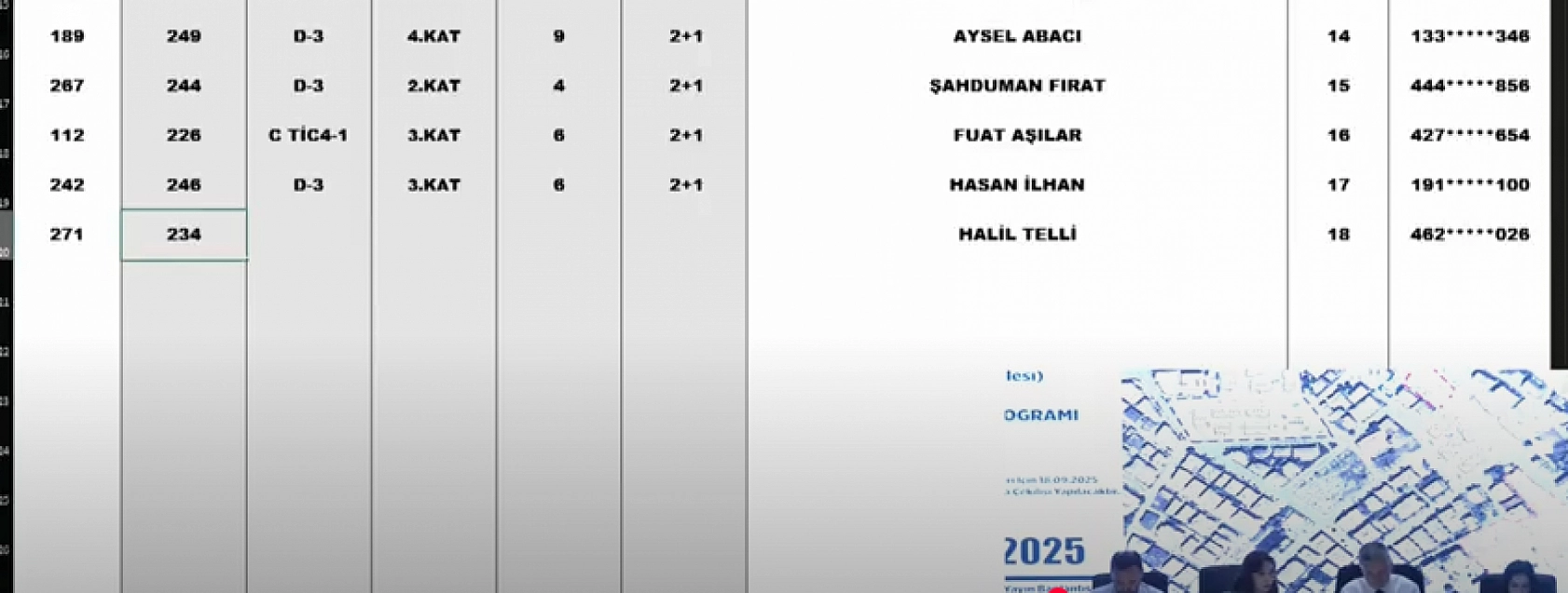 Malatya'da Merkez 10 Projesi kura sonuçları belli oldu: Koyunoğlu, Hacıabdi, Zaviye Mahallesi'nde hak sahipleri tam liste…
