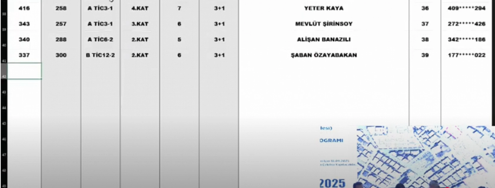 Malatya'da Merkez 11 Projesi kura sonuçları belli oldu: Hak sahipleri tam liste…