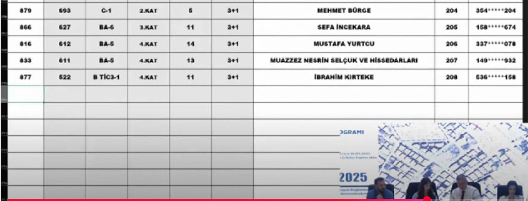 Malatya'da kura heyecanı: Merkez 15 projesi hak sahipleri belli oldu