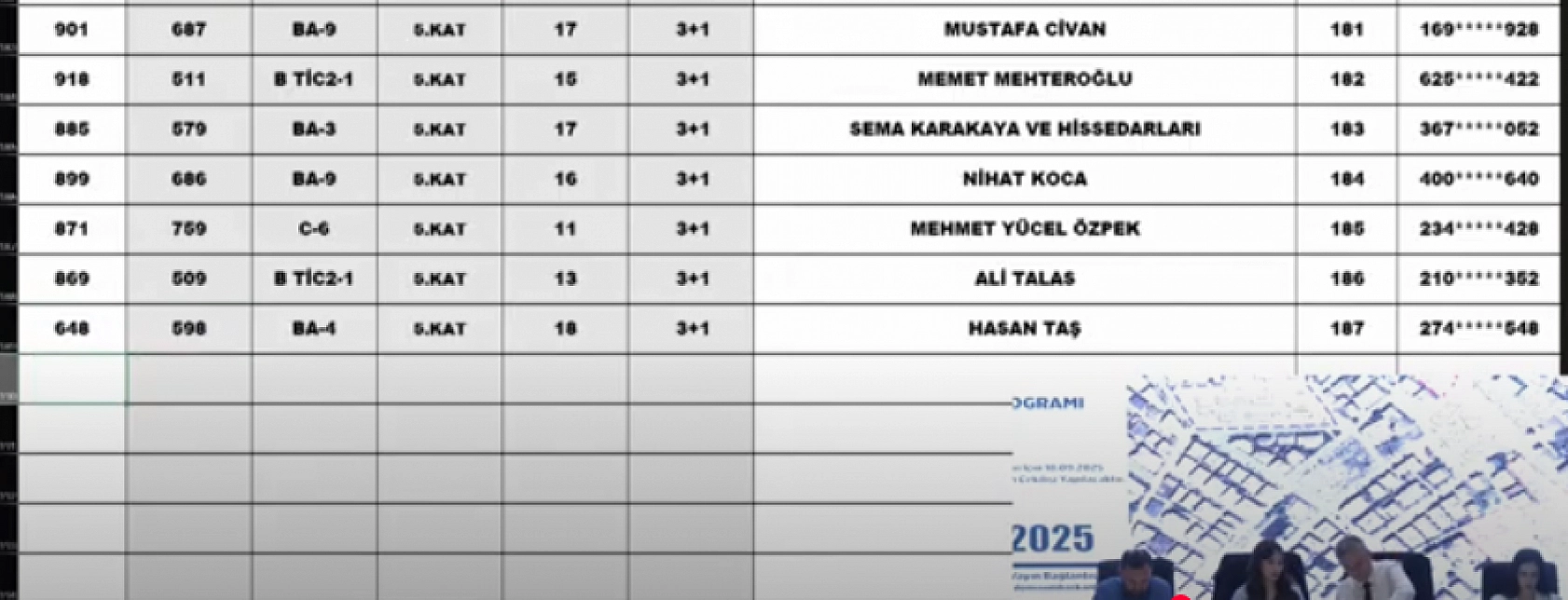 Malatya'da kura heyecanı: Merkez 15 projesi hak sahipleri belli oldu