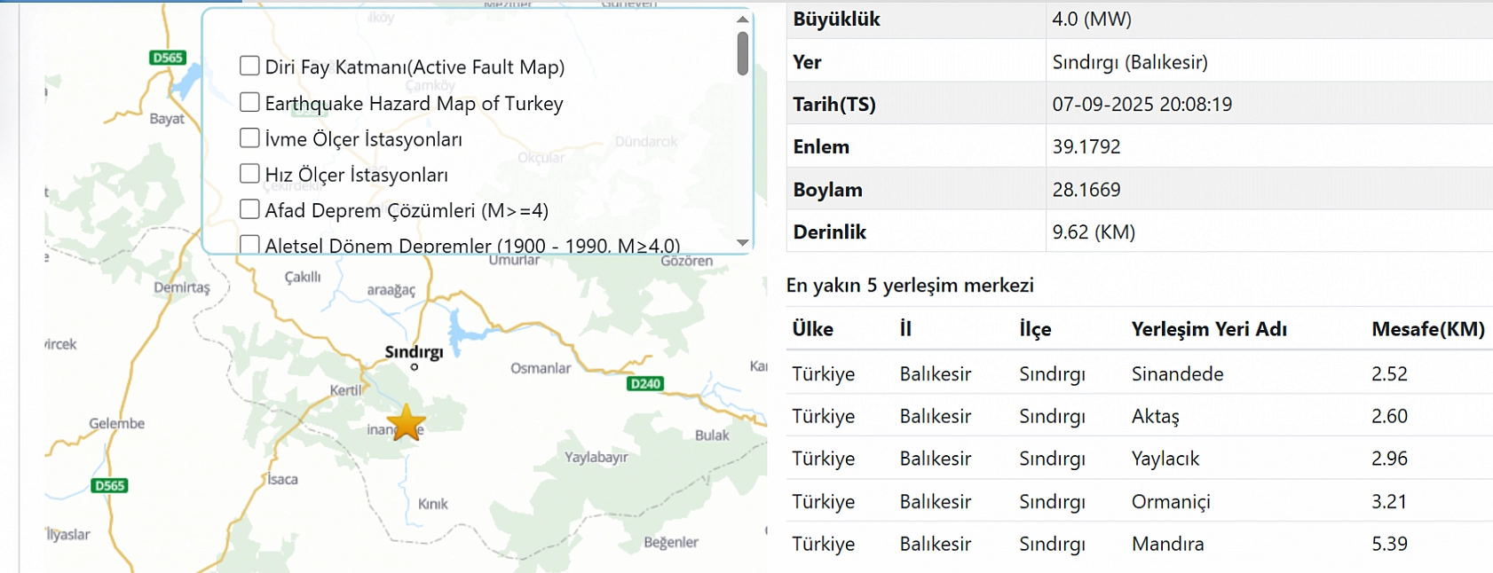 Balıkesir'de Korkutan Sarsıntı: Sındırgı'da 4 Büyüklüğünde Deprem