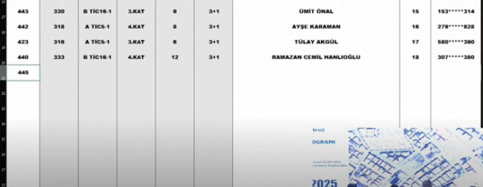 Malatya'da Merkez 12 Projesi kura sonuçları belli oldu!!