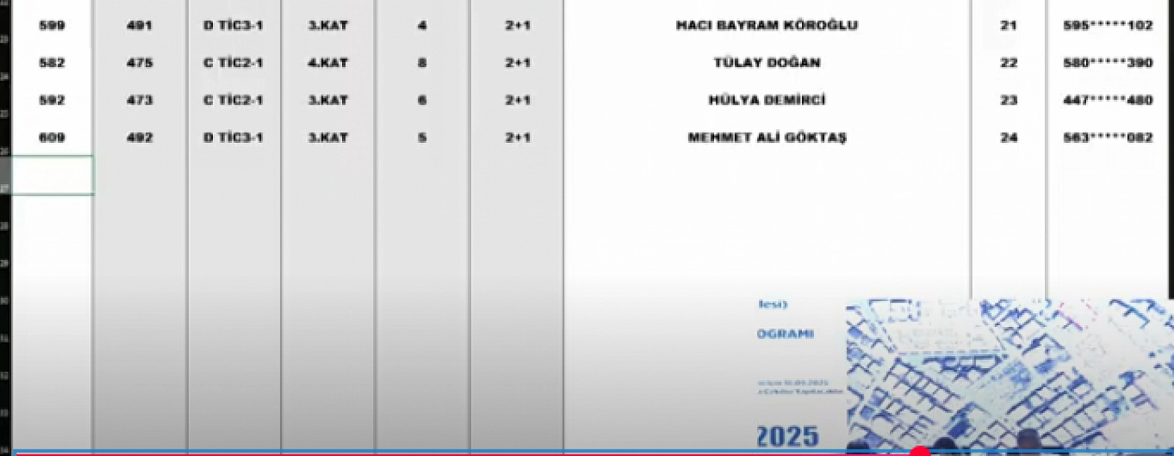 Malatya'da Merkez 14 Projesi kura sonuçları.... Hak sahipleri tam liste…