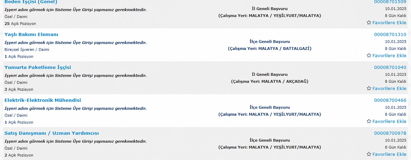 Malatya'da İş Arayanlara Müjde: 2-10 Ocak Arasında 553 Personel Alımı…