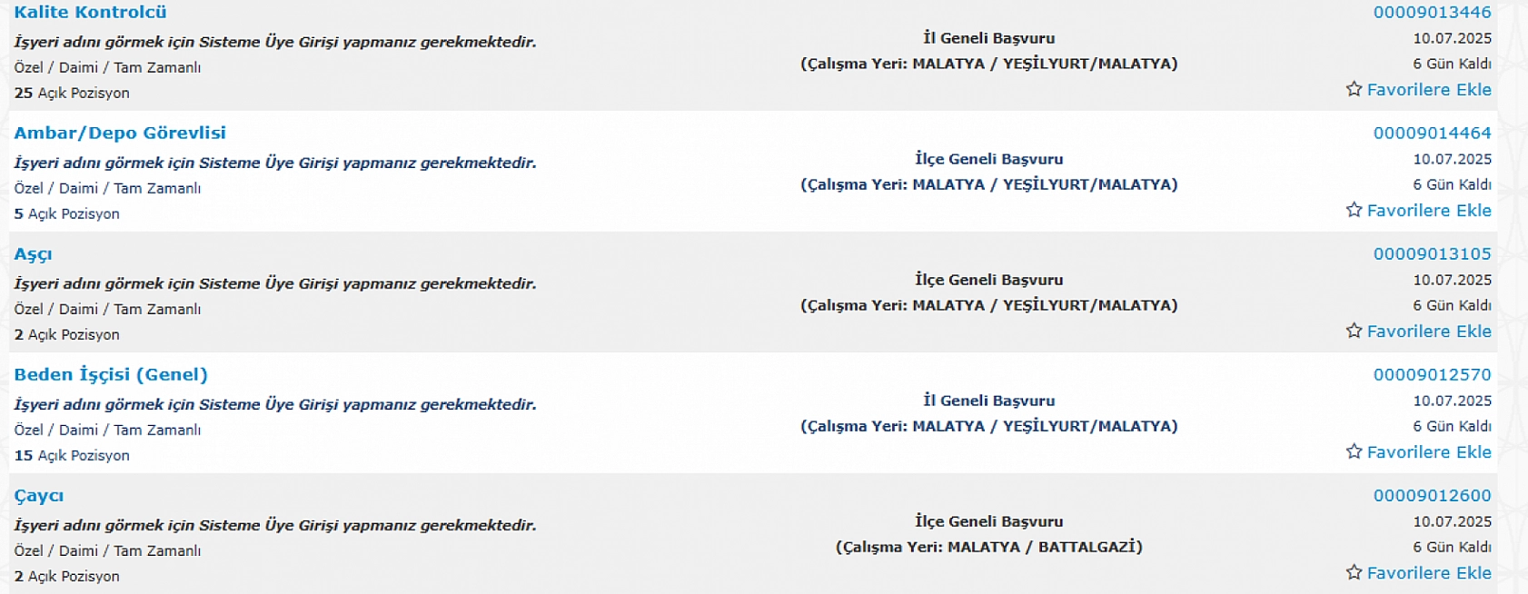 Malatya'da İş Arayanlara Müjde: 4-10 Temmuz Arasında 266 Personel Alımı…