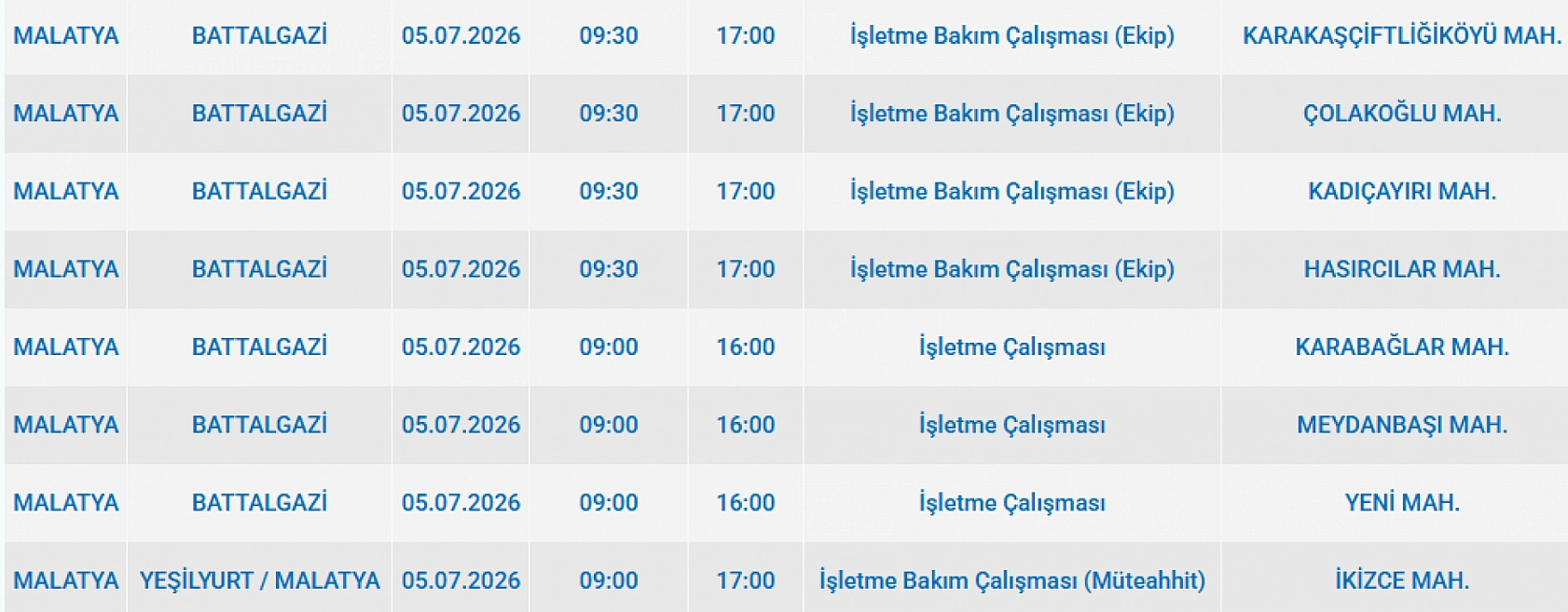 Malatya'da pazar günü büyük elektrik kesintisi!