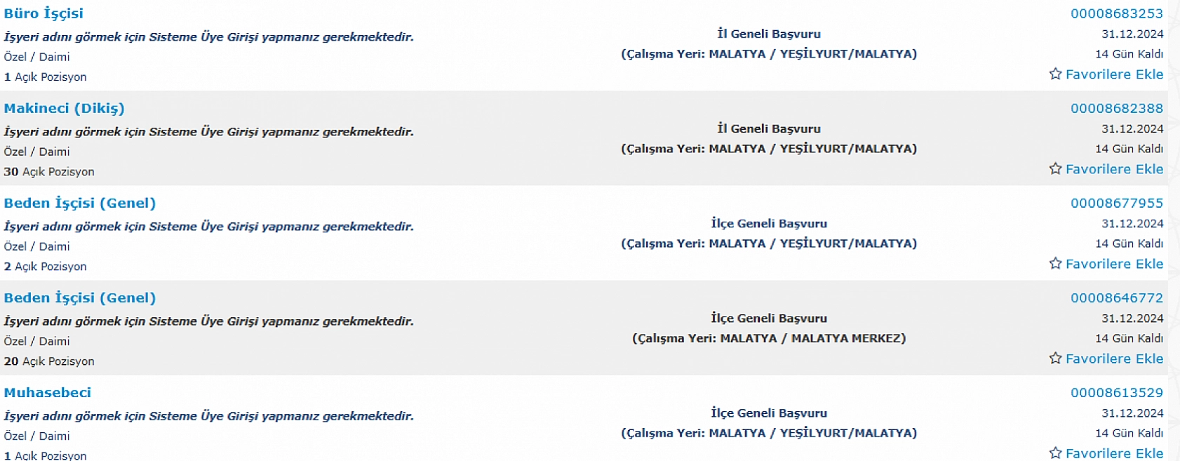 Malatya'da İş Arayanlara Müjde: 17-31 Aralık Arasında 542 Personel Alımı…