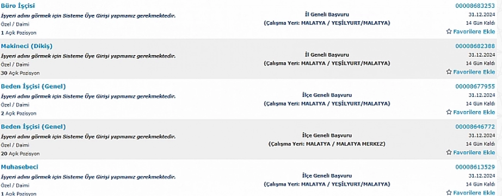 Malatya'da İş Arayanlara Müjde: 23-31 Aralık Arasında 227 Personel Alımı…