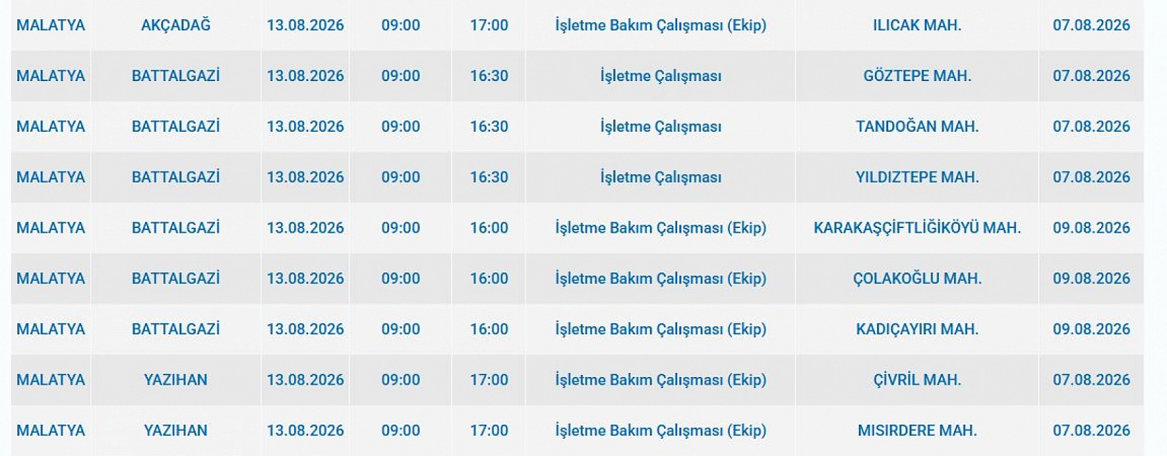 Malatya'da elektrik kesintisi: İşte etkilenen 18 mahalle