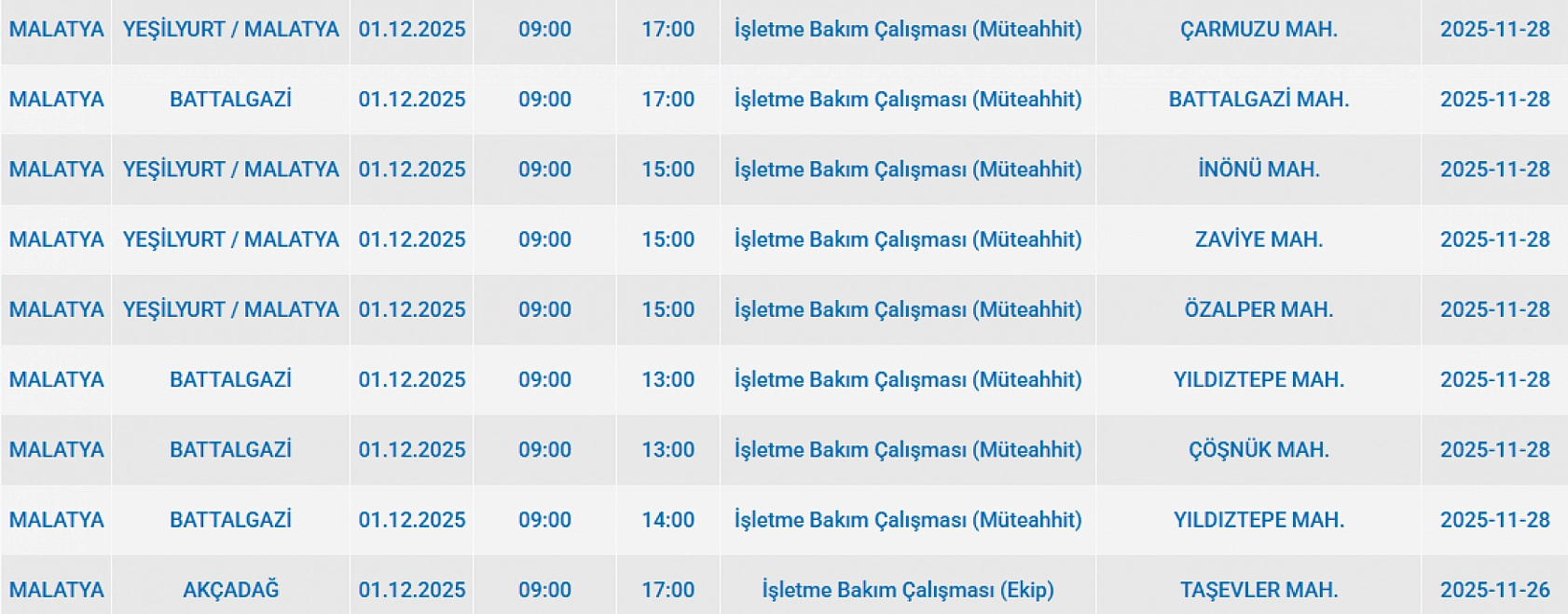 Malatya'da 1 Aralık'ta planlı elektrik kesintisi: Kesinti hangi ilçelerde, saat kaçta olacak?