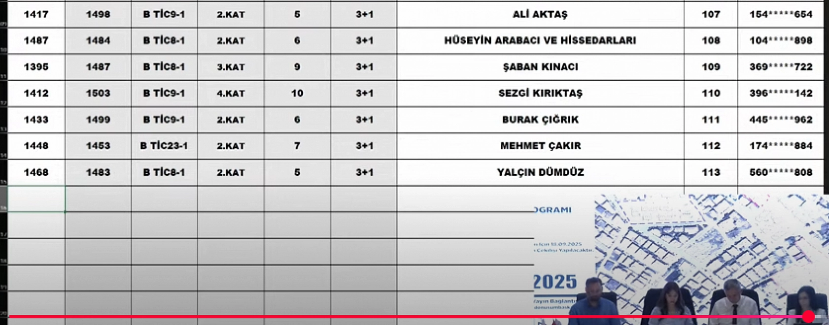 Malatya'da Kura Heyecanı: Merkez 17 Projesi'nde Hak Sahipleri Belli Oldu