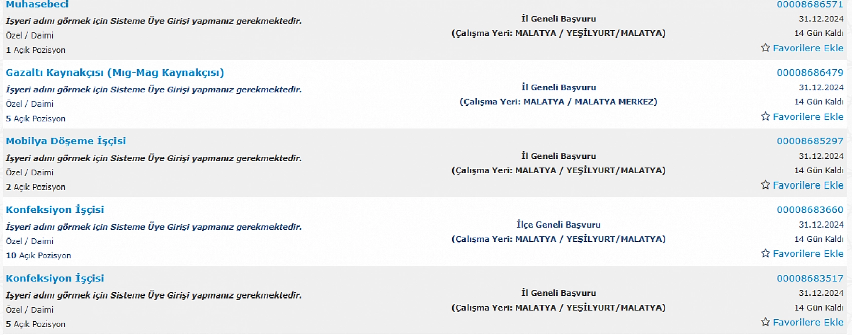 Malatya'da İş Arayanlara Müjde: 17-31 Aralık Arasında 542 Personel Alımı…