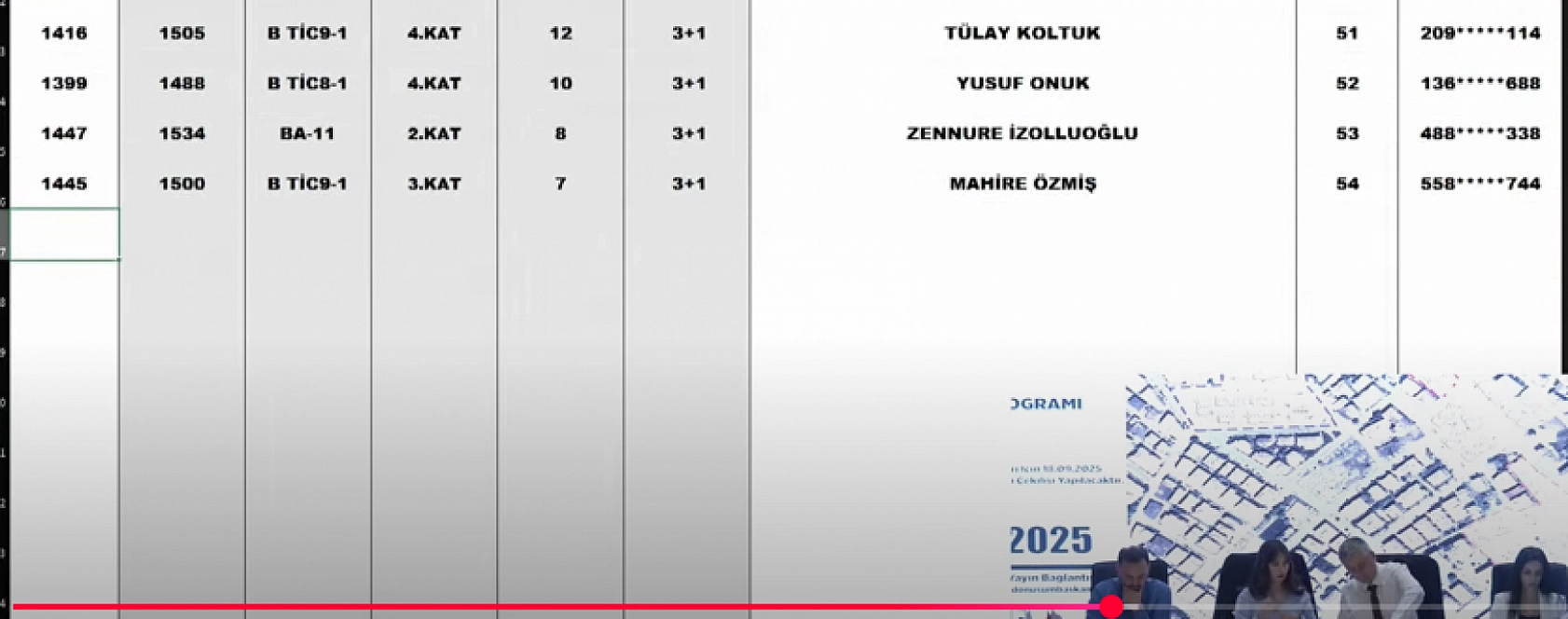 Malatya'da Kura Heyecanı: Merkez 17 Projesi'nde Hak Sahipleri Belli Oldu