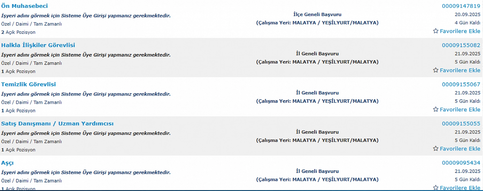 Malatya'da iş arayanlara müjde: 194 personel alımı başlıyor…