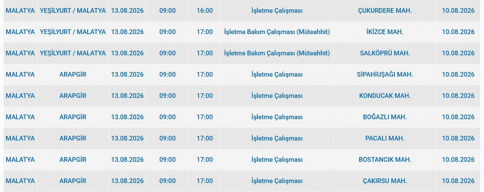 Malatya'da elektrik kesintisi: İşte etkilenen 18 mahalle
