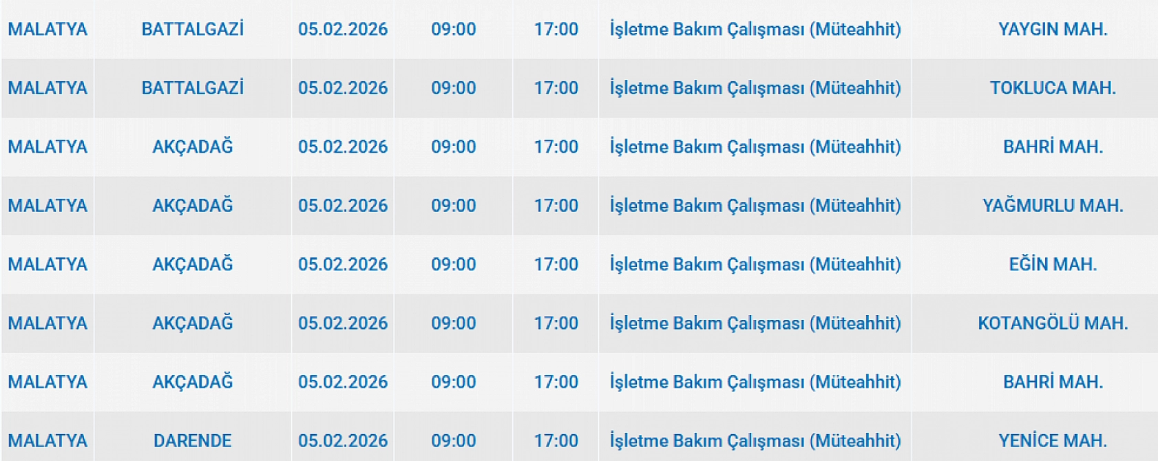 Malatya'da 5 Şubat'ta Planlı Elektrik Kesintisi: Kesinti Hangi İlçelerde, Saat Kaçta Olacak?