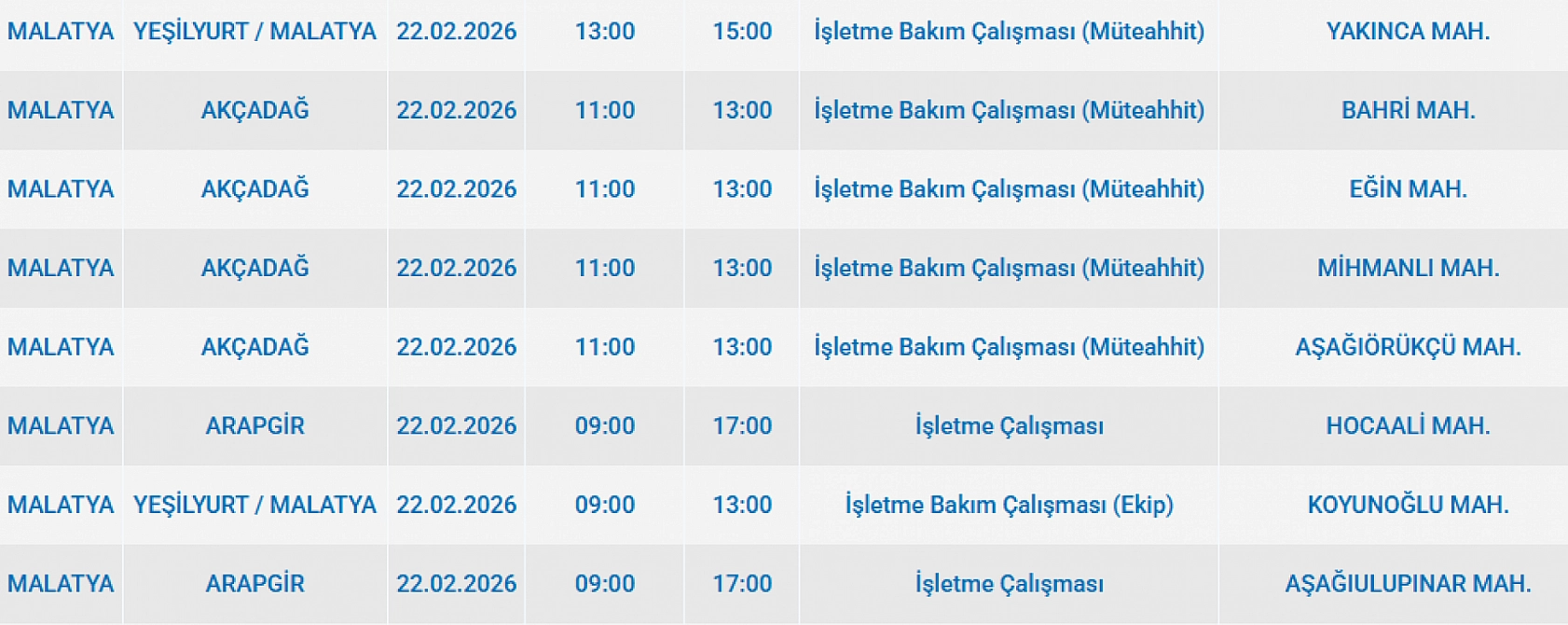 Malatya'da 22 Şubat'ta Elektrik Kesintisi: İşte İlçe İlçe Detaylar