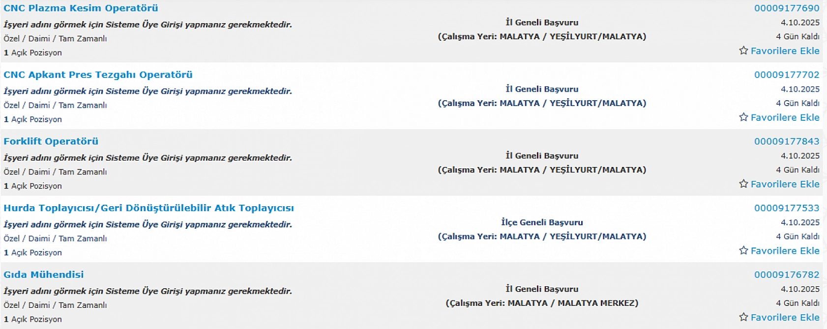 Malatya'da iş arayanlara müjde: 161 personel alımı başlıyor…