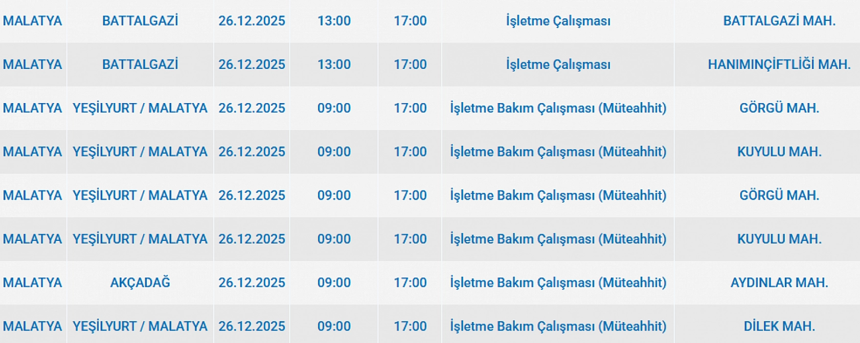 Mumları Hazır Edin: Malatya'da 43 Mahallede Uzun Süreli Elektrik Kesintisi Başlıyor