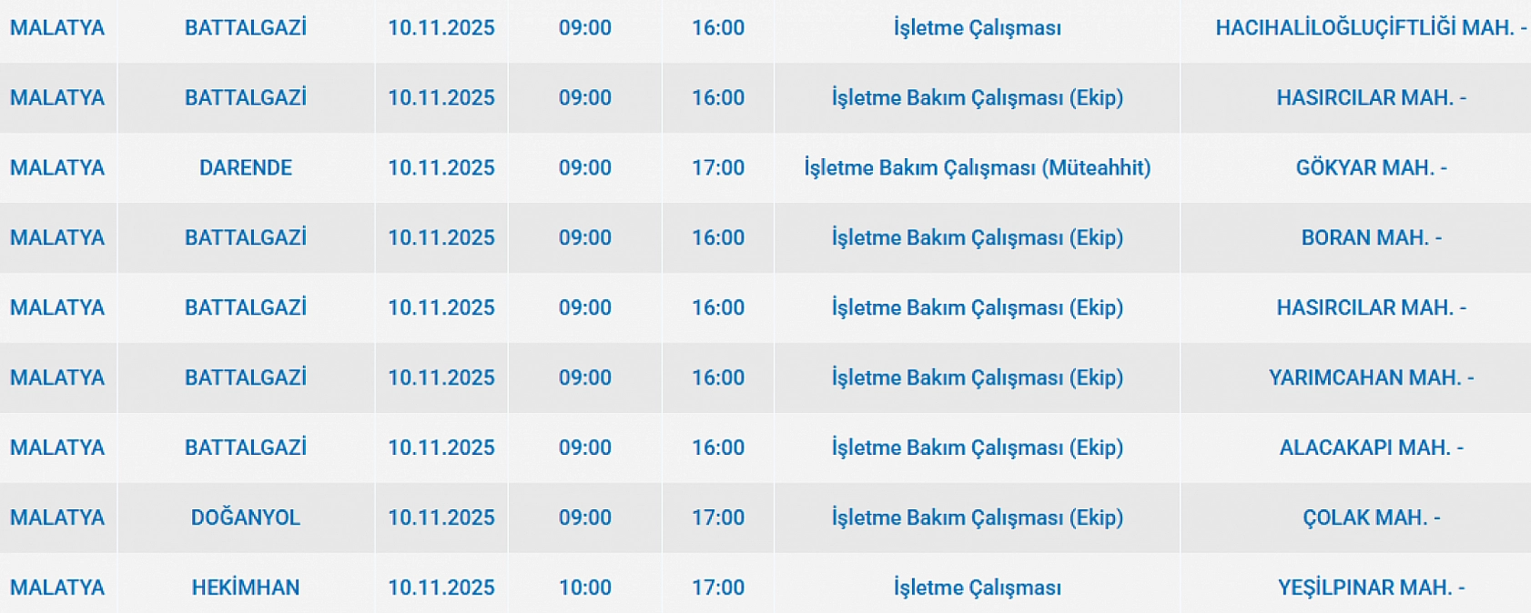Malatya'da 10 Kasım'da planlı elektrik kesintisi: Kesinti hangi ilçelerde, saat kaçta olacak?