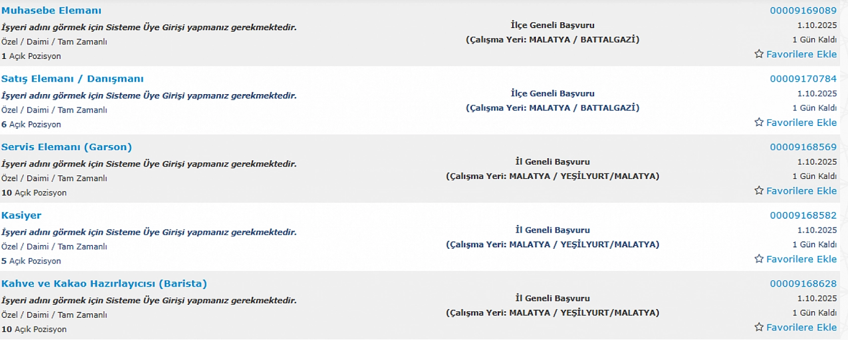 Malatya'da iş arayanlara müjde: 161 personel alımı başlıyor…