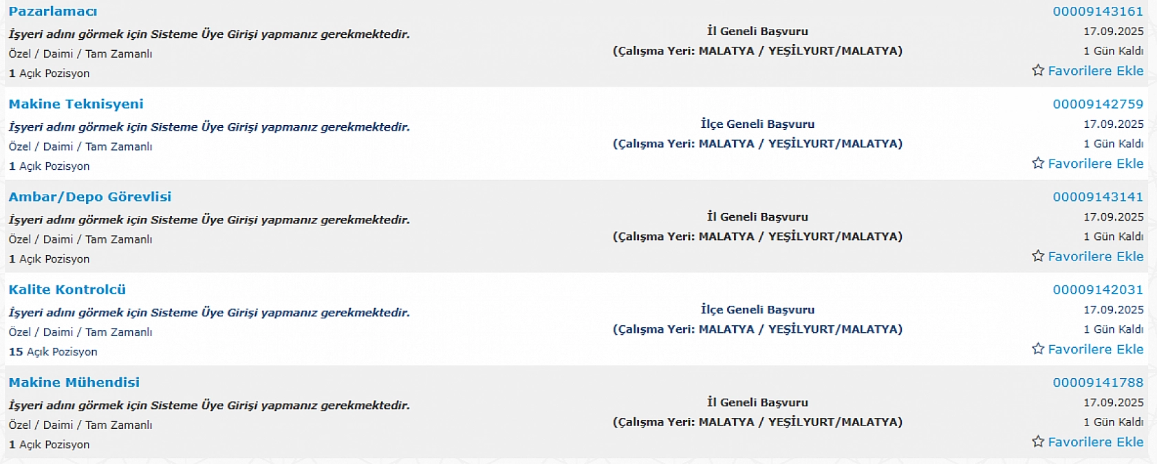 Malatya'da iş arayanlara müjde: 194 personel alımı başlıyor…
