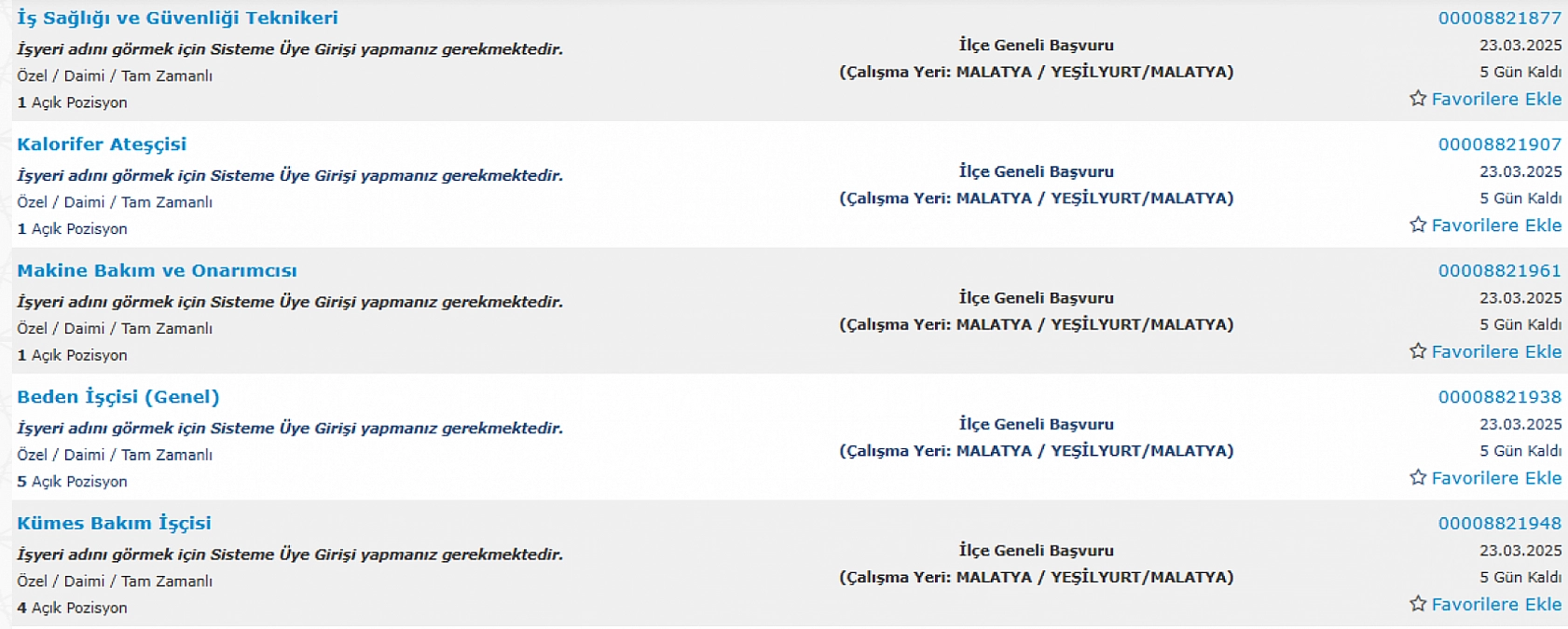 Malatya'da İş Arayanlara Müjde: 18 Mart 24 Mart Arasında 168 Personel Alımı…