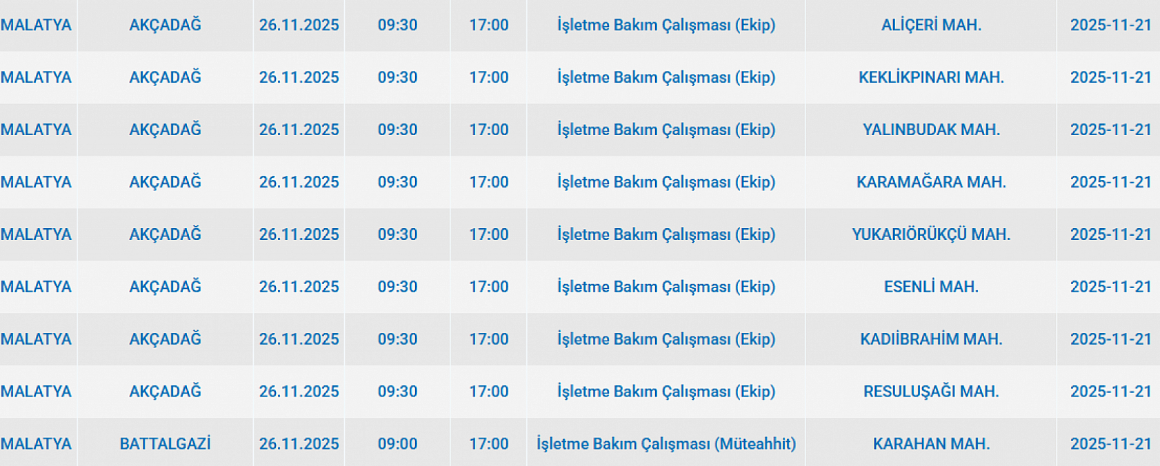 Malatya'da 26 Kasım'da planlı elektrik kesintisi: Kesinti hangi ilçelerde, saat kaçta olacak?