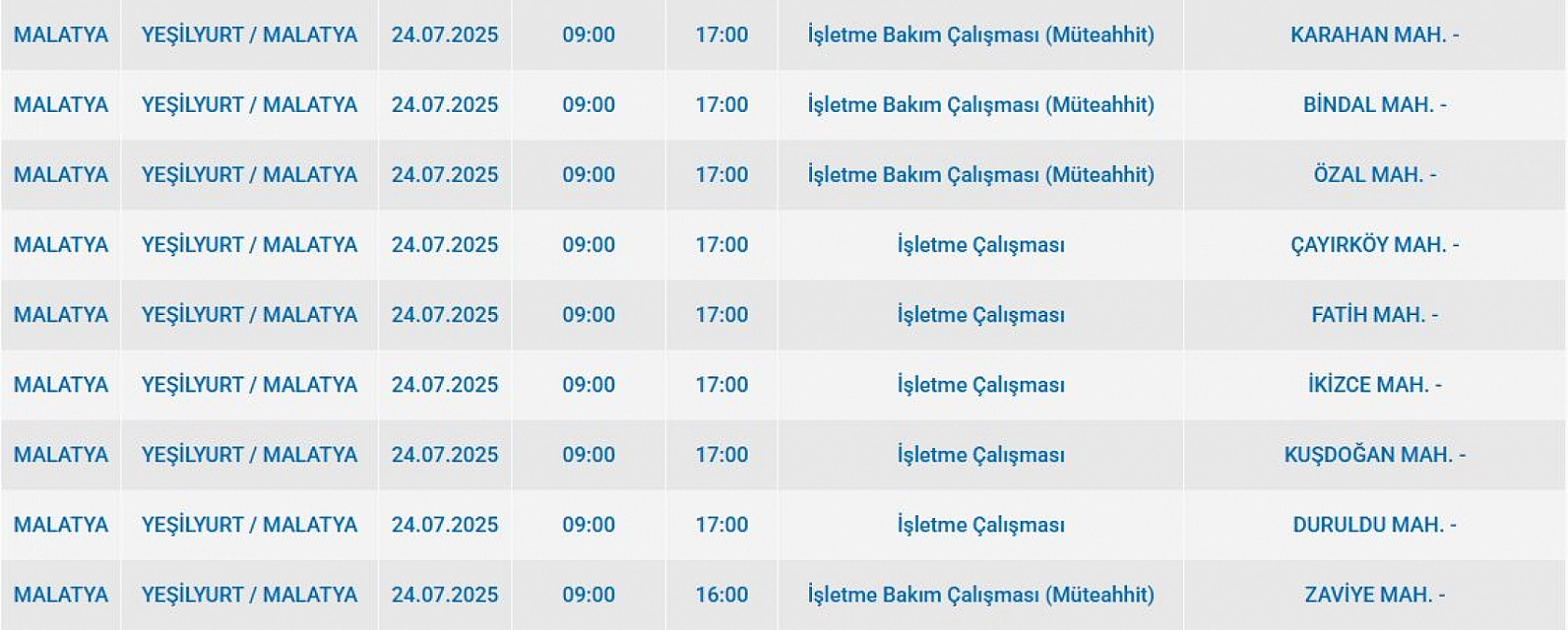 Malatya'da elektrik kesintisi! 24 Temmuz 2025 Malatya elektrik kesintisi listesi...