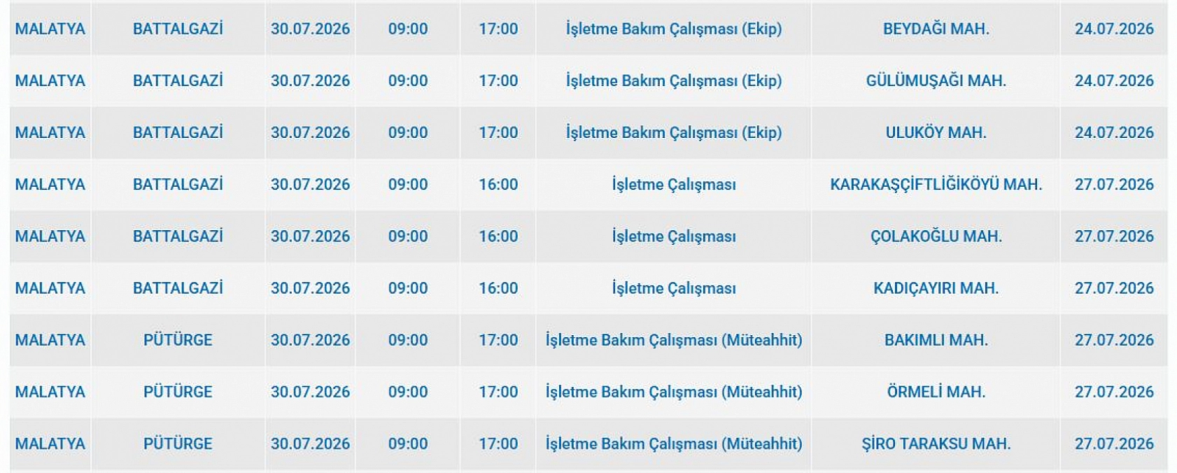 Malatya'da elektrik kesintisi: İşte etkilenen 39 mahalle