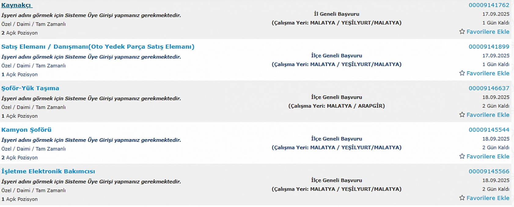 Malatya'da iş arayanlara müjde: 194 personel alımı başlıyor…