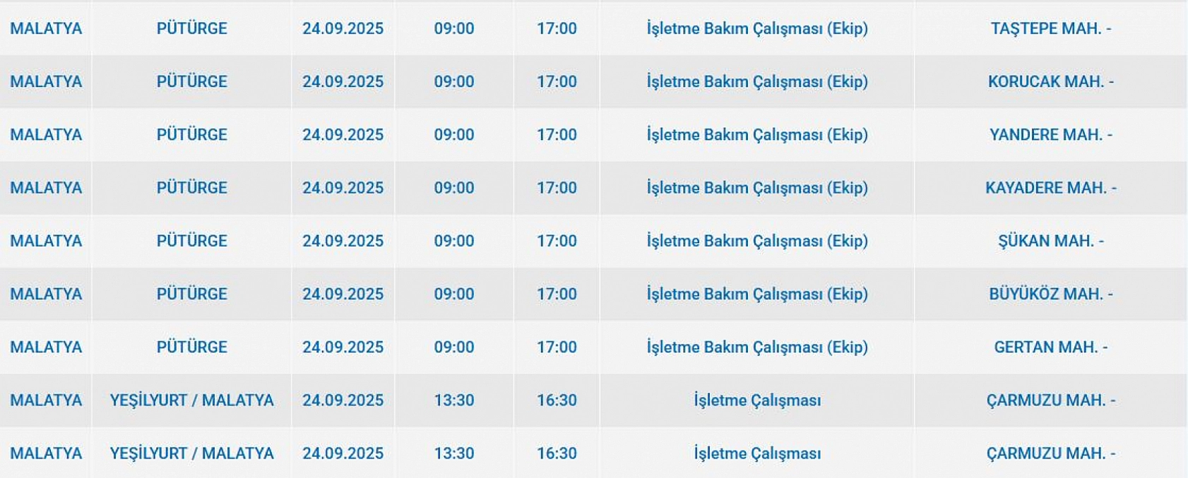 Malatya'da 24 Eylül'de şalterler iniyor! Elektrik kesintisine hazır olun…