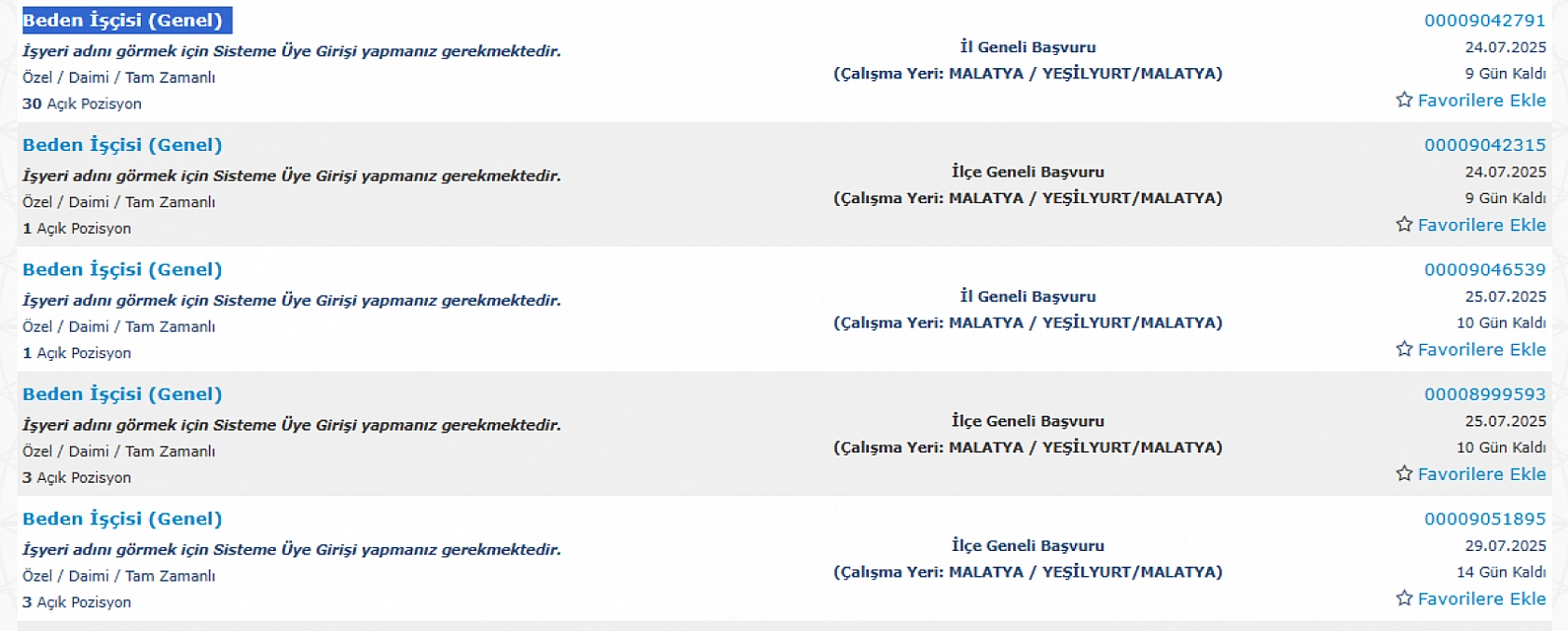 Malatya'da iş arayanlara müjde: 894 personel alımı başlıyor…
