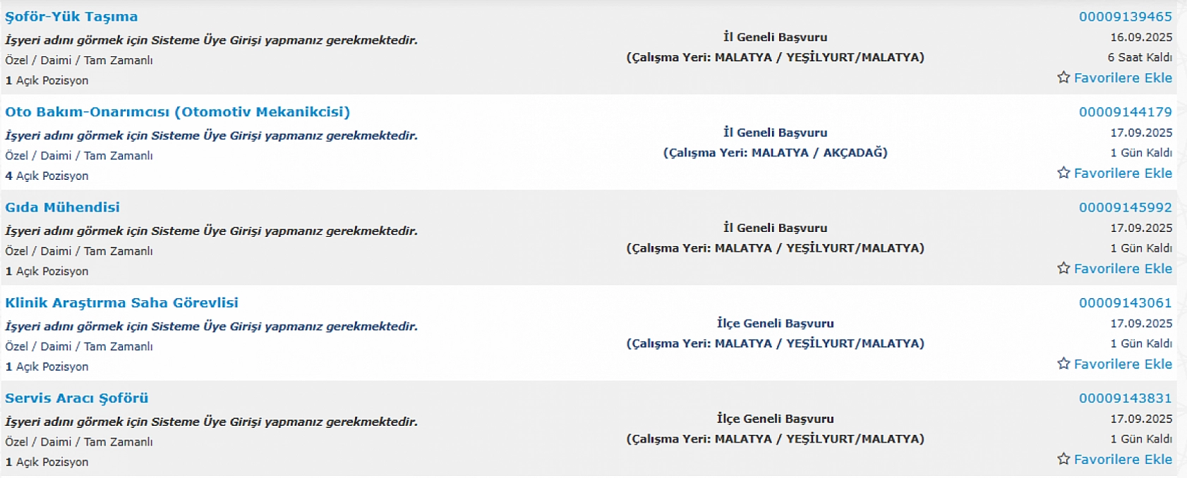 Malatya'da iş arayanlara müjde: 194 personel alımı başlıyor…