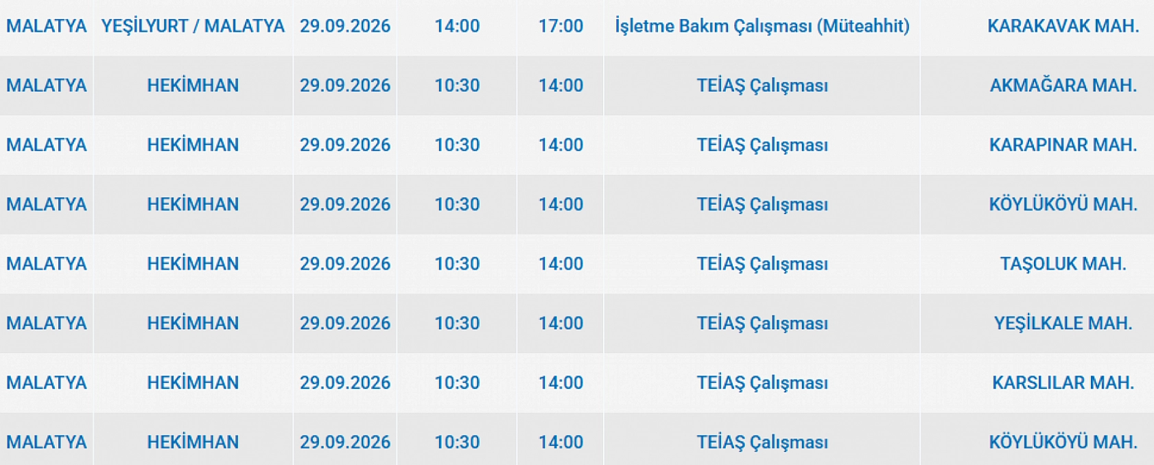 Malatyalılar önleminizi alın! Saatlerce elektrik verilmeyecek