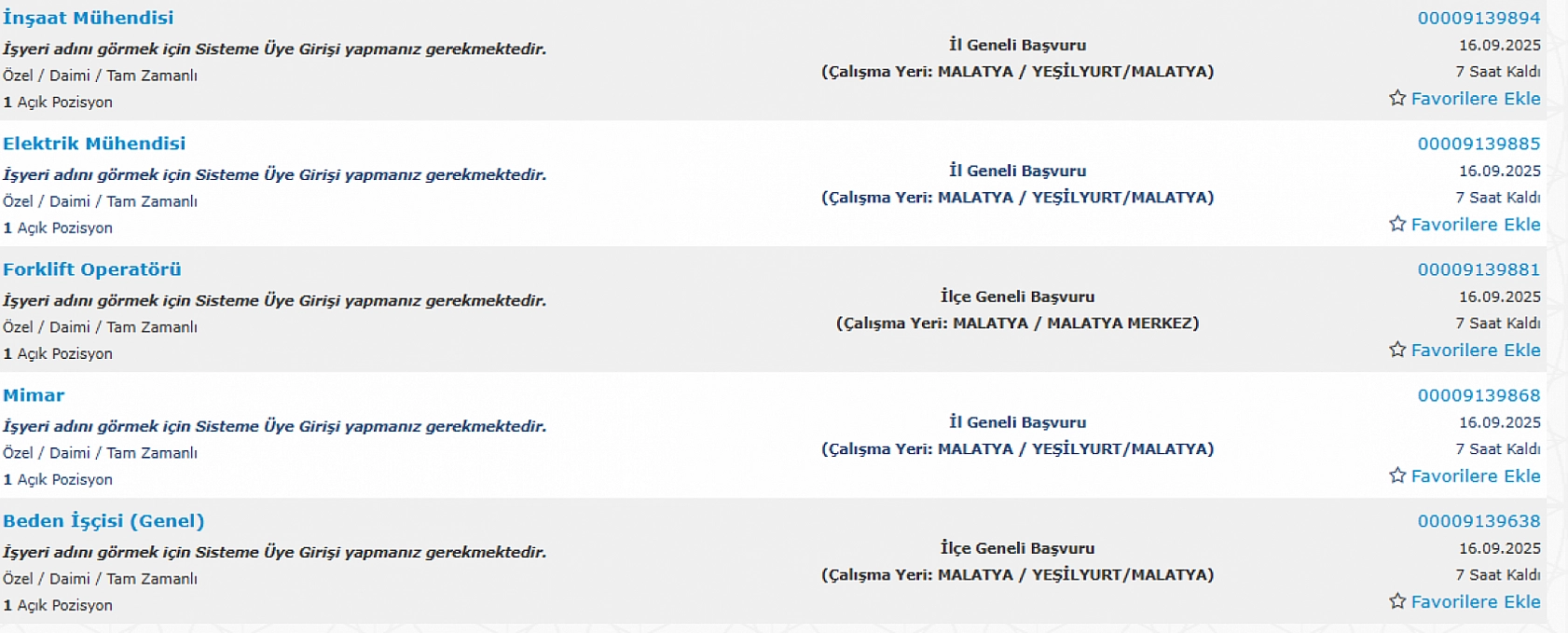 Malatya'da iş arayanlara müjde: 194 personel alımı başlıyor…