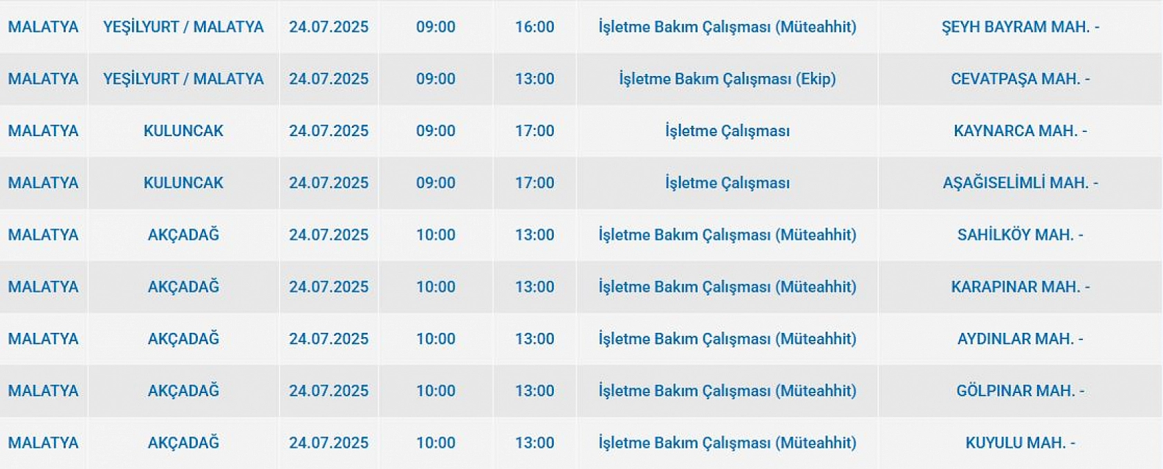 Malatya'da elektrik kesintisi! 24 Temmuz 2025 Malatya elektrik kesintisi listesi...